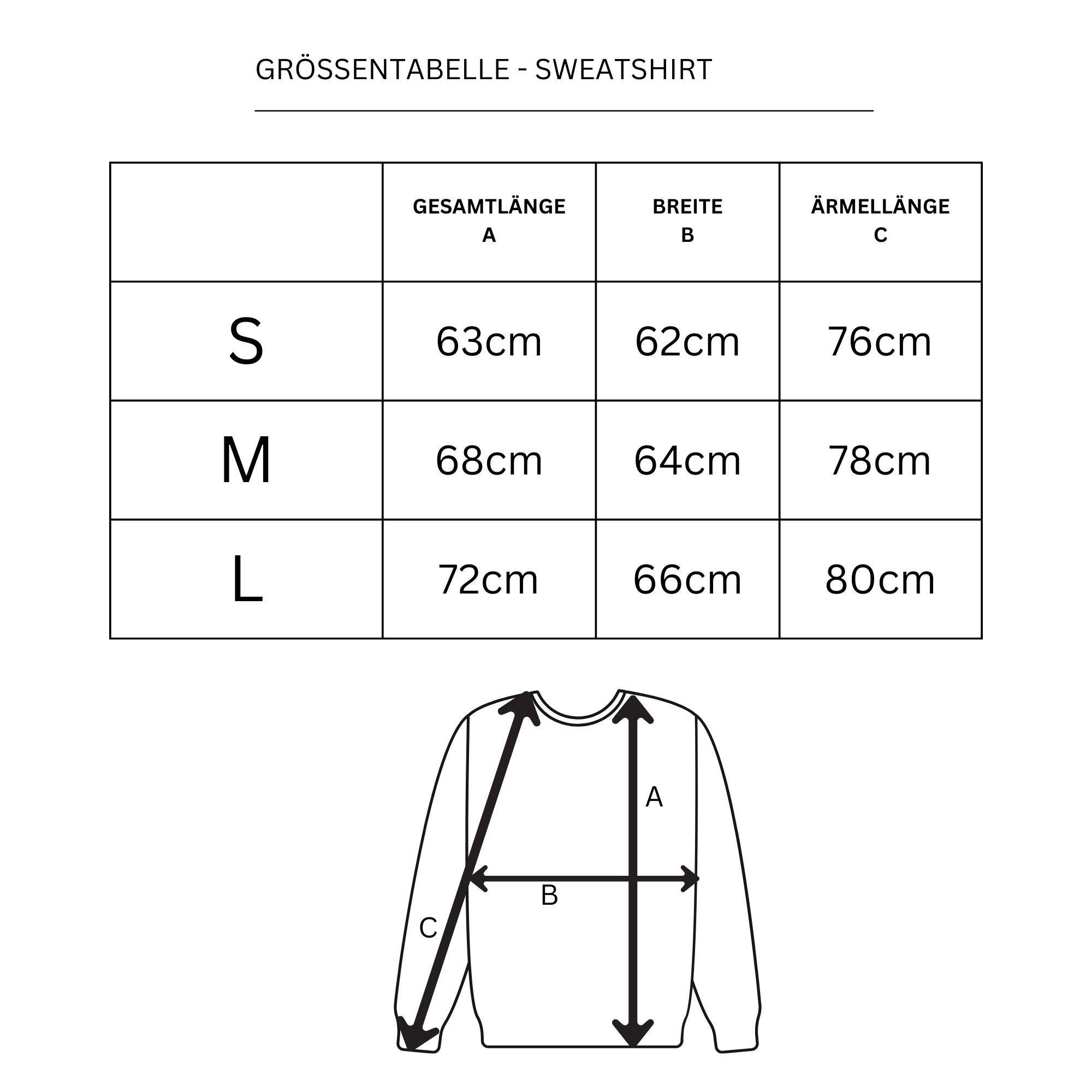 ERWACHSENEN SWEATSHIRT- MOTHERHOOD BALANCE AUF GRAU  Dont grow up