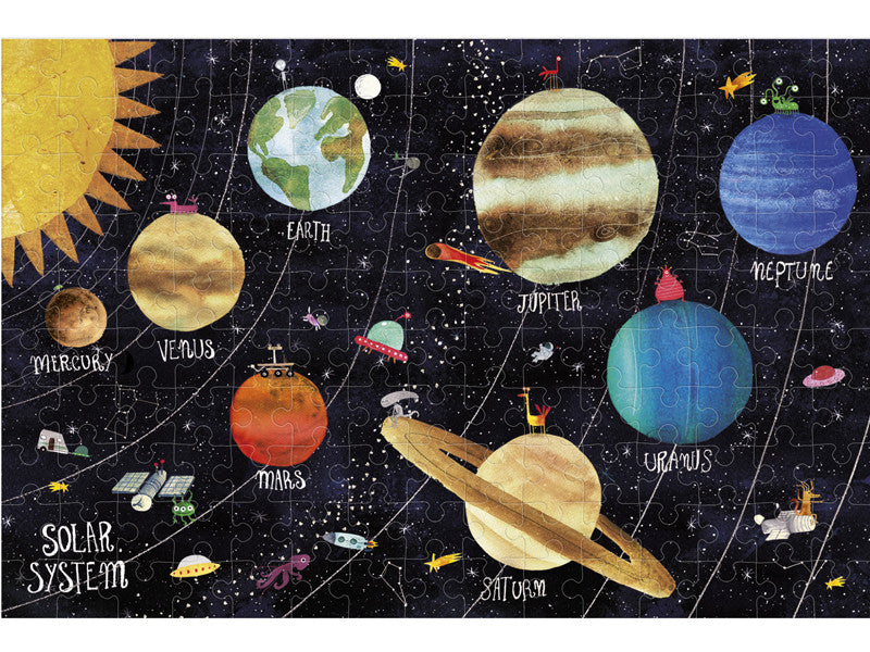 Londji Micropuzzle 'Discover the planets'
